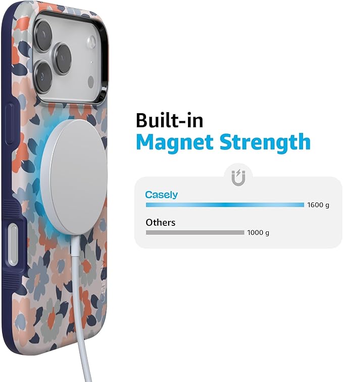 Casely iPhone 17 Pro Case | Field of Flowers | Pastel Floral | Compatible with MagSafe | Bold Protective Design