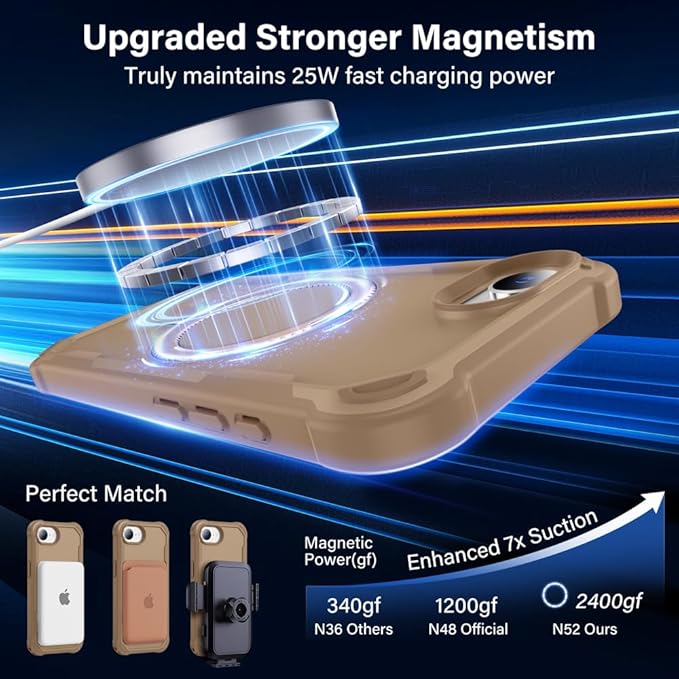 Designed for iPhone 16E Case with Magnetic Stand [Military Drop Protection][Compatible with Magnet] Shockproof 16E Phone Case with Ring Holder, Khaki