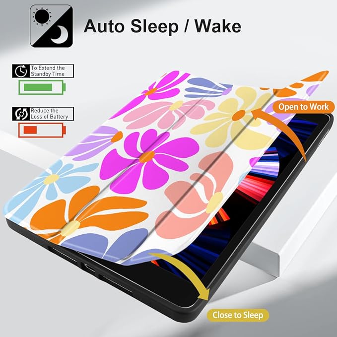 DONGKE Case Compatible with iPad 10.2 Inch 2021 2020 2019 iPad 9th/8th/7th Generation with Pencil Holder, Slim Stand Protective Case with Soft TPU Back, Auto Sleep/Wake Cover, Retro Flowers