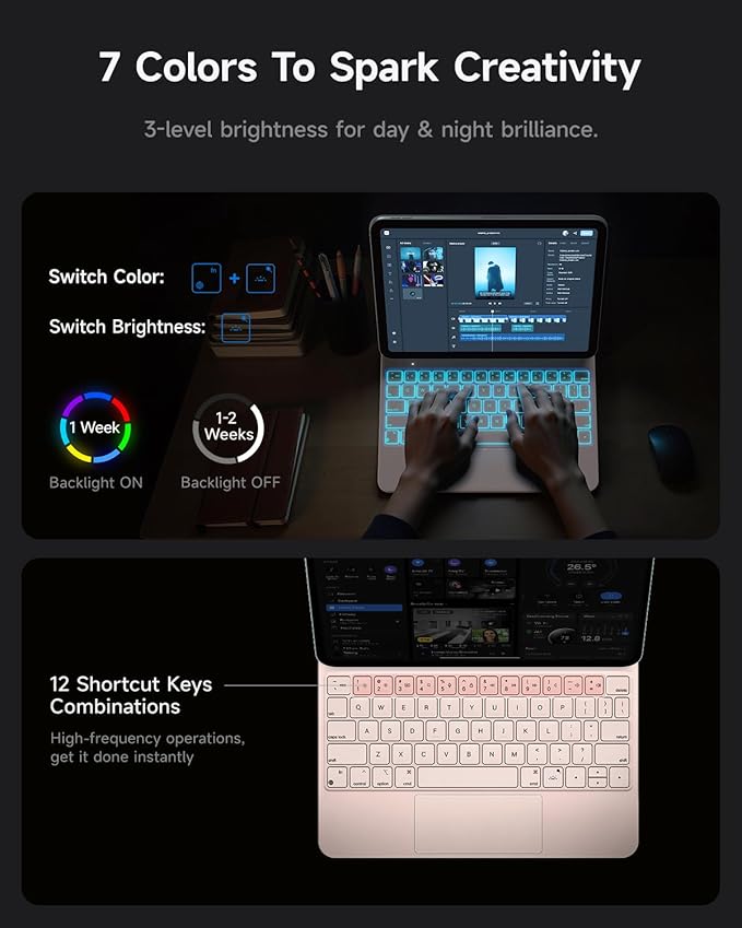 HOU Keyboard Case for iPad A16 11/10, Magnetic Magic-Stand, Floating Design, Durable Spindles, Multi-Touch Trackpad, 7 Colors Backlit, Stain Resistant PU, Bluetooth