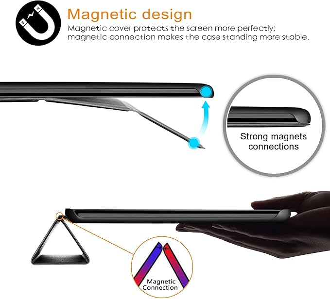 Case for Samsung Galaxy Tab A9 8.7 Inch 2023 SM-X110/X115/X117 Tablet,Slim Lightweight Stand PC Cover for Galaxy Tab A9 Tablet,Waves