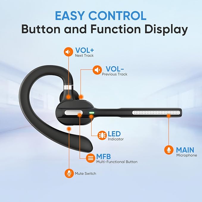 Wireless Work Bluetooth Headset with Microphone 500mAh Charging Case USB Dongle Call Noise Canceling Mic for PC Computer, Laptop, Cell Phones, Remote Work, Call Center, Trucker Work