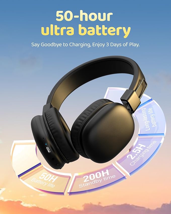 Kids Bluetooth Headphones, Over-Ear Wireless Headphones with Microphone, Safe-Volume 85dBA, Bluetooth 5.4, Foldable Lightweight and Comfortable, 50H Playtime, USB-C Charging, Black