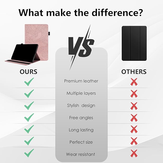 Portfolio Cover for Lenovo Tab M11 / K11, Unique Tree Design with Card Slots, Slim and Lightweight with Magnetic Auto Sleep, Precise Cutouts Case Compatible with Lenovo Tab M11 TB-330FU Rosegold Pink