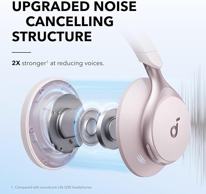 Soundcore by Anker, Space One, Active Noise Cancelling Headphones, 2X Stronger Voice Reduction, 40H ANC Playtime, App Control, LDAC Hi-Res Wireless Audio, Comfortable Fit, Clear Calls, Bluetooth 5.3