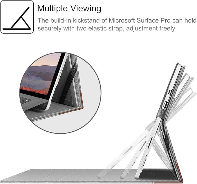 Fintie Case for 12.3 Inch Microsoft Surface Pro 7 Plus, Surface Pro 7/6/5/4/3 - Portfolio Business Cover with Pocket, Compatible with Type Cover Keyboard, Gray/Brown