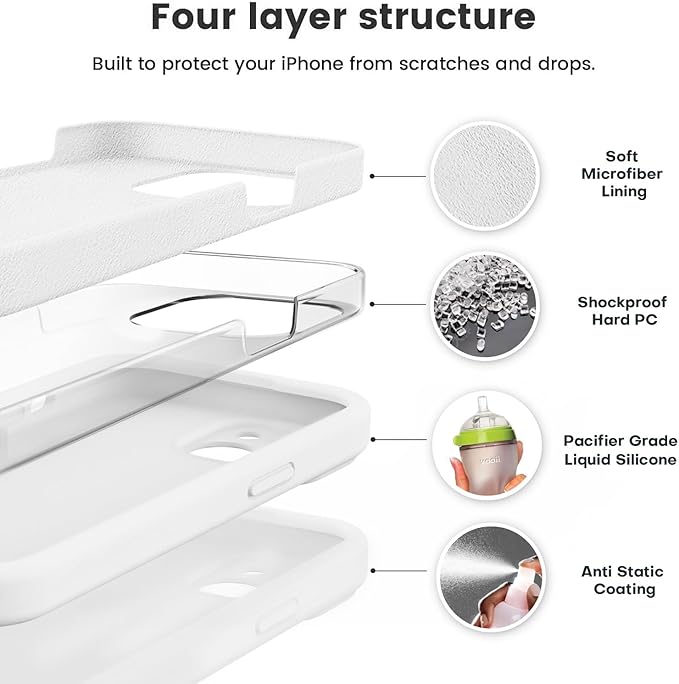 Vooii Compatible with iPhone 15 Case, Upgrade Defender Liquid Silicone, [Enhanced Camera Protection] [Soft Anti-Scratch Microfiber Lining] Shockproof Phone Case for iPhone 15 6.1 inch - White