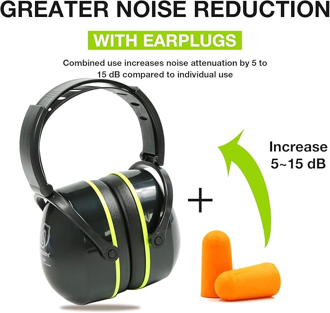 LYSIAN Foldable Noise Reduction Earmuffs, Hearing Protection Safety Ear Muffs for Shooting, Workshop,Loud Security Events