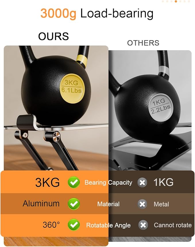 Tablet Stand Holder with Thickened 360°Rotating Base Dual Rod Adjustable Aluminum Stand for All 5.8-12.9” iPad Samsung Phone Tablet Kindle E-Reader and More, Black