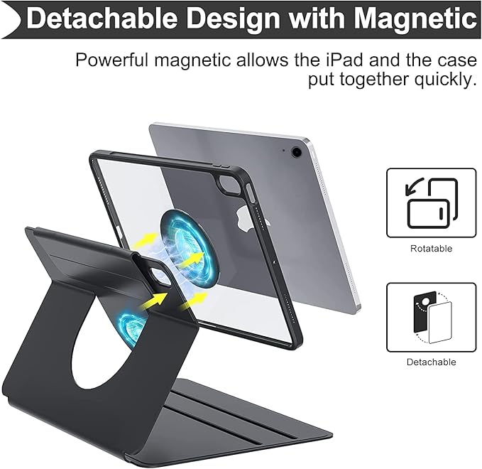 Vertical Case for iPad Air 11 Inch (M3/M2)/Air 5th/4th Generation, Magnetic Case for iPad Air 7th/6th Gen with Pencil Holder,It can Hold Keyboard,Rotatable Detachable Smart Cover (Blue)