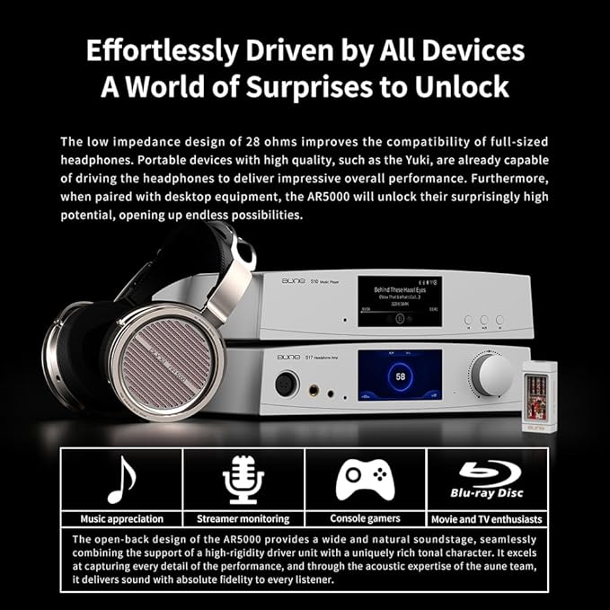 Aune AR5000 20th Anniversary Edition Set : AR5000 Headphones, Headphones Stand, AUR1 USB-C Headphone Cable with DAC, AR3 4.4mm Balanced Headphone Cable