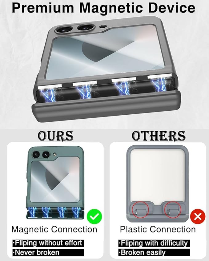 STORMTAL for Samsung Galaxy Z Flip 6 Case/Z Flip 7 FE Case, Hinge Protection, Built-in Screen Protector, Wireless Charging, Slim Rugged Phone Protective Case for Galaxy Z Flip 6 Gray