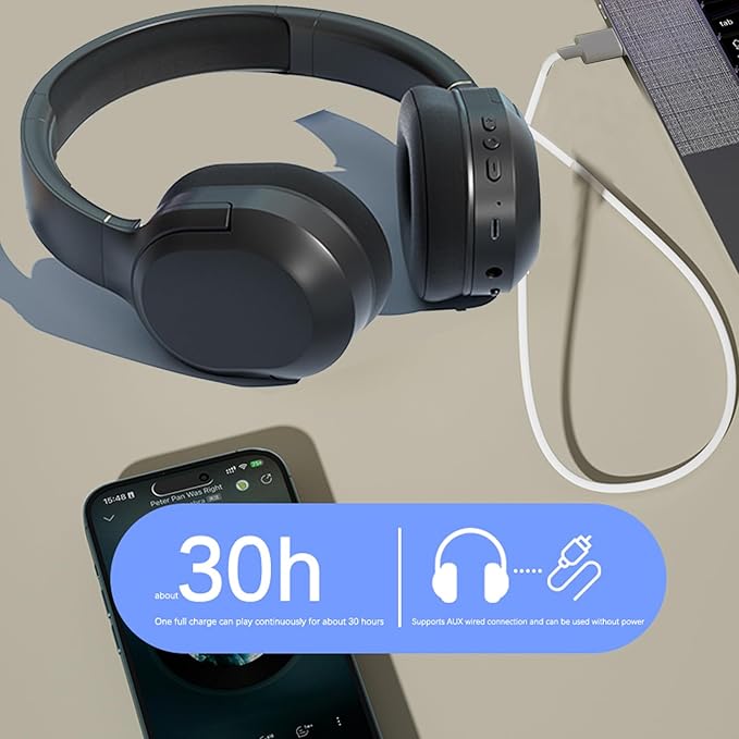 Wireless Active Noise Cancelling Headphones, Comfortable Protein Ear Pads, Built-in Mic, 30H Playtime, Bluetooth 5.3, Over Ear Deep Bass Lightweight Headset for Travel, Home, Office(Black)