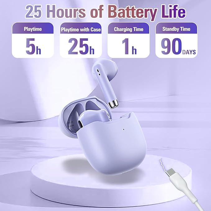 True Wireless Earbuds Purple Bluetooth 5.3 with Microphone for Working Out Noise Canceling Blue Tooth Ear Buds Deep Bass TWS Wireless Earphones with Charging Case in Ear Headphone for iPhone Android