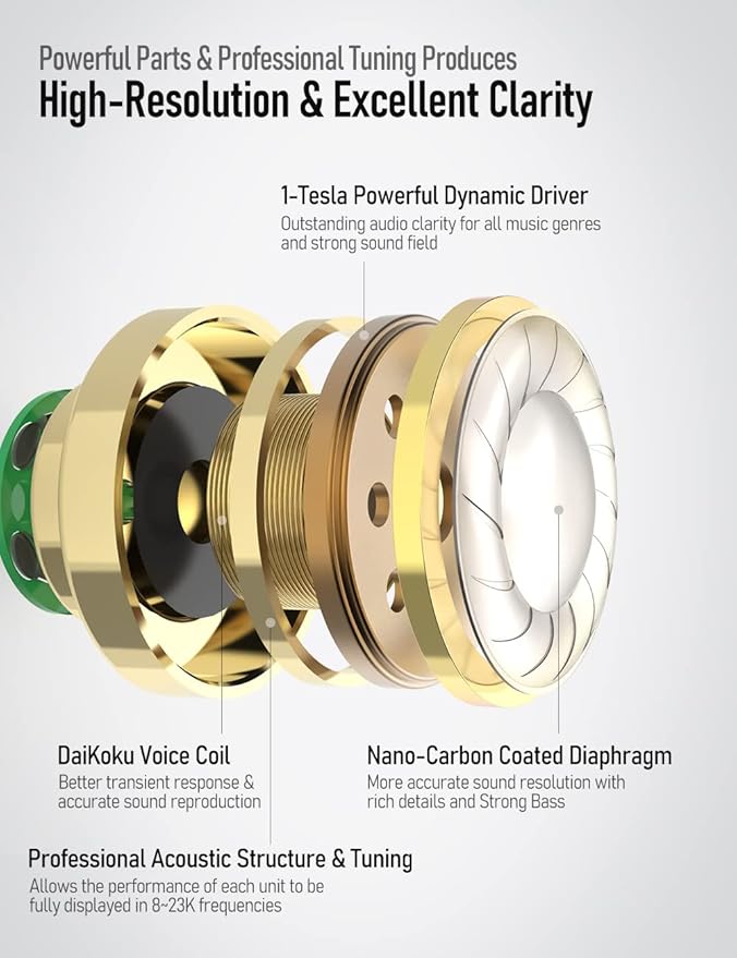 Vibes 201 Wired Earbuds in Ear Headphones, Noise Cancelling Bass Driven HiFi Earphones, Tangle-Free Braided Cord, Carry Case, Ear Buds Tips, 3.5mm Jack, Secure Fit (Clear Brown, No Mic)