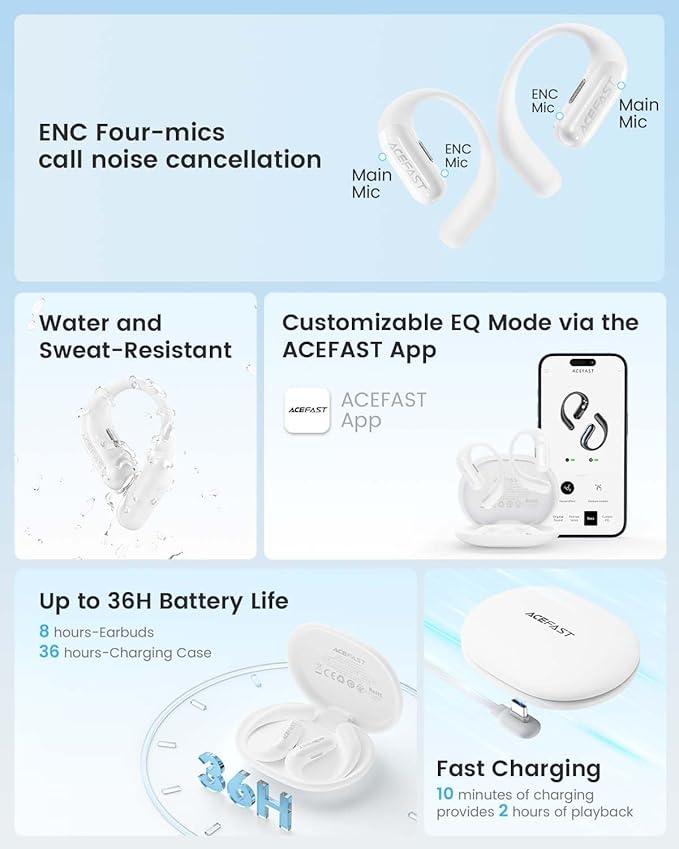 Acefast AceFit Air Open Ear Headphones, Wireless Earbuds with Rich Bass, Bluetooth 5.4 Sports Headphones with Charging Case, 32H Playtime Earbuds IP54 Waterproof for Running, Cycling, Walking, Workout