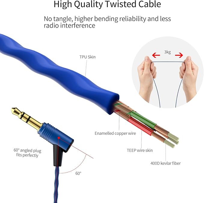 SoundMAGIC E50 Wired Earbuds No Microphone in Ear Monitor HiFi Earphones Noise Isolating Headphones Comfortable Fit Blue