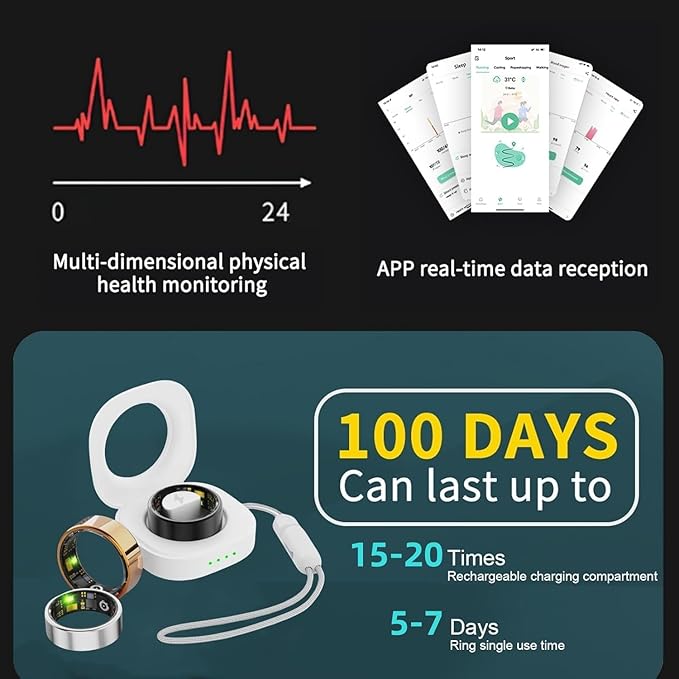 Smart Ring for Women Men, Health Fitness Tracker Ring, IP68 Waterproof Rings, Sleep Ring with Charging Case and Ring Protector, Remote Photography, Family Care, No App Fees(Rose Gold, 11#)