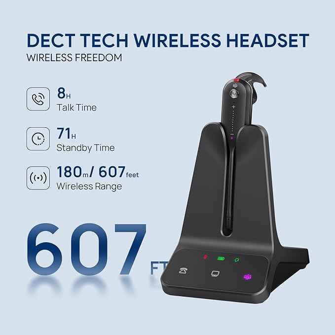 Yealink DECT Wireless Headset WH63 E2 UC,Single Ear (Mono) Convertible Office Headset with Noise Canceling Mic, 607Ft Range,3 Wearing Styles,Connects to Desk Phone and Computer