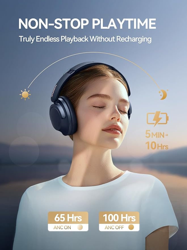 1MORE SonoFlow Pro HQ51 Wireless Over-Ear Headphones, Reduce Noise by Up to 45dB, Hi-Res Audio, 100H Playtime, App Control, Bluetooth 5.4, AI Clear Calls, Ultra-Light Comfort for Travel Office, Blue