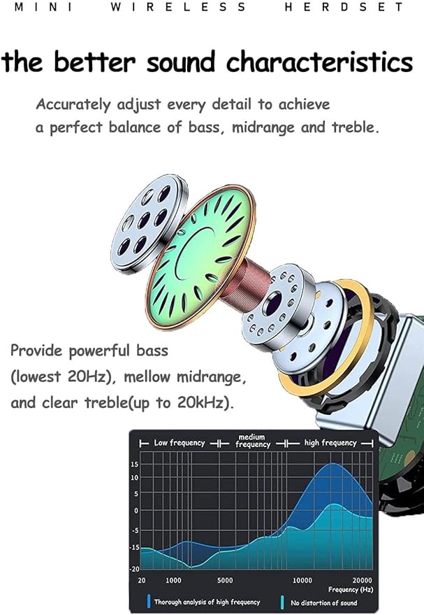 Invisible Earbuds Small Mini Wireless Bluetooth Earpiece Phone Discreet Earbud for Music, Home, Work