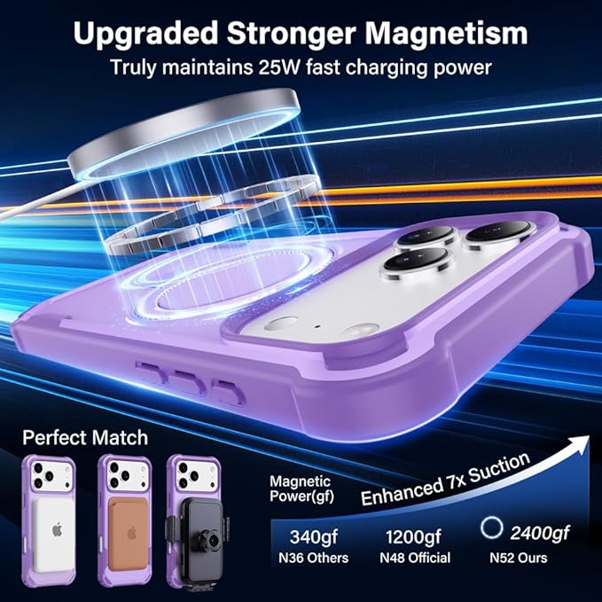 Designed for iPhone 17 Pro Max Case with Magnetic Stand [Military Drop Protection][Compatible with Magnet] Shockproof 17 Pro Max Phone Case with Ring Holder, Purple