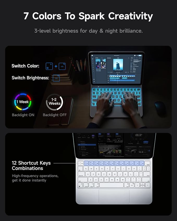 HOU Keyboard Case for iPad A16 11/10, Magnetic Magic-Stand, Floating Design, Durable Spindles, Multi-Touch Trackpad, 7 Colors Backlit, Stain Resistant PU, Bluetooth