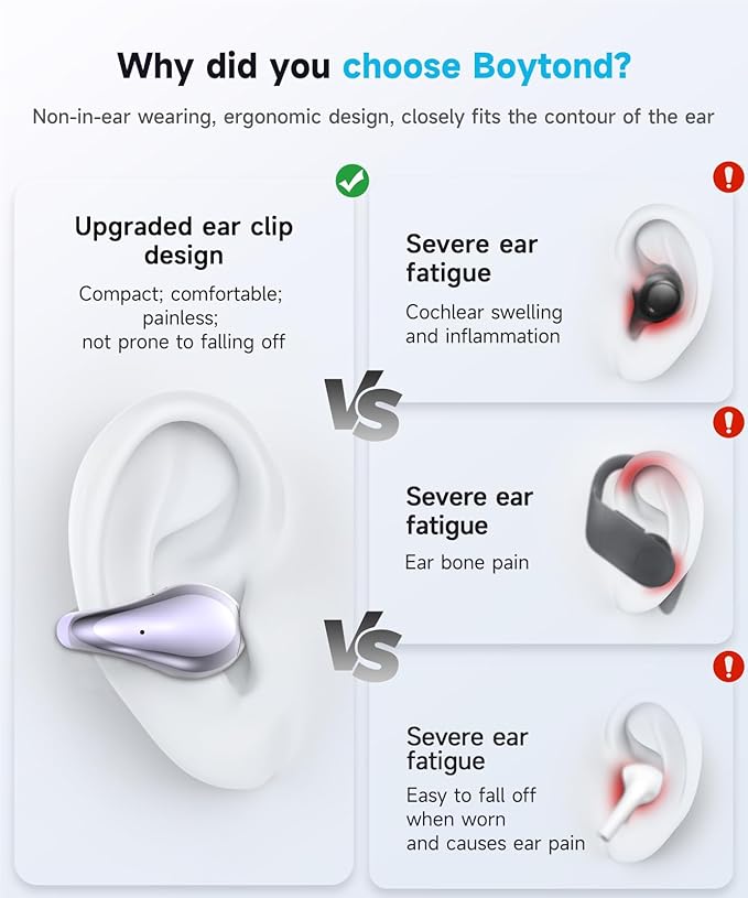 Ultra Open-Ear-Earbuds Wireless Bluetooth - Ergonomic Clip-On Earbuds, Bone Conduction Over-The-Ear Headphones with Waterproof Design and Secure Fit for Small Ears, Purple