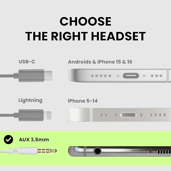 Avantree E171 - AUX 3.5mm Wired Earbuds with Microphone & in-Line Volume Control, Compatible with Traditional 3.5mm AUX Phones Corded Headphones with Ear Hook for Running & Sports, White