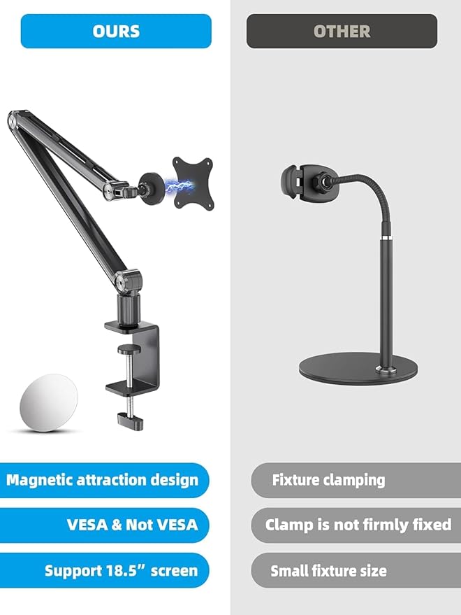 Portable Monitor Stand Desk Mount 12.9 inch