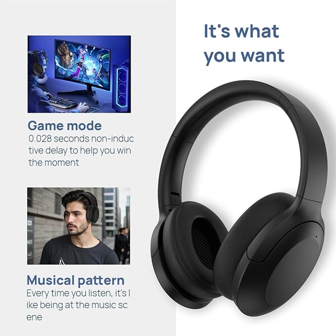 GU-DI Active Noise Cancelling Headphones, Wireless Over Ear Bluetooth Headphones, Hi-Res Audio, Deep Bass, with mic, Foldable Lightweight Headset, Suitable for Travel Home Office Gym Cellphone PC