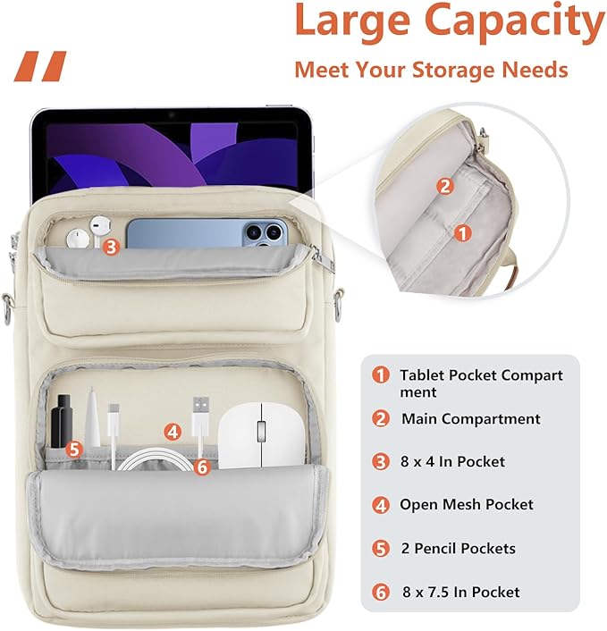 10-13 Inch Tablet Sleeve Bag, Ipad Bag for 13 In/11 in New iPad Pro M4 & 13 in Air M2 2024,iPad Pro 12.9 M2&M1,Ipad 10.9,Galaxy Tab S8+/S9+ 12.4,with Removable Shoulder Strap (Beige)