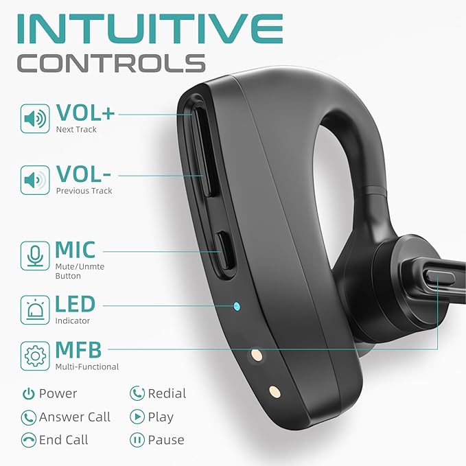 Bluetooth Headset Wireless Earpiece with 450mAh Charging Case Noise Canceling Mic for PC Computer, Laptop, Cell Phones, Remote Work, Call Center, Trucker Work, Trucker Work