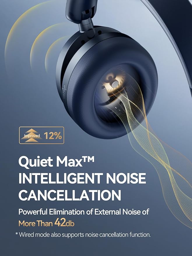 1MORE SonoFlow Pro HQ51 Wireless Over-Ear Headphones, Reduce Noise by Up to 45dB, Hi-Res Audio, 100H Playtime, App Control, Bluetooth 5.4, AI Clear Calls, Ultra-Light Comfort for Travel Office, Blue