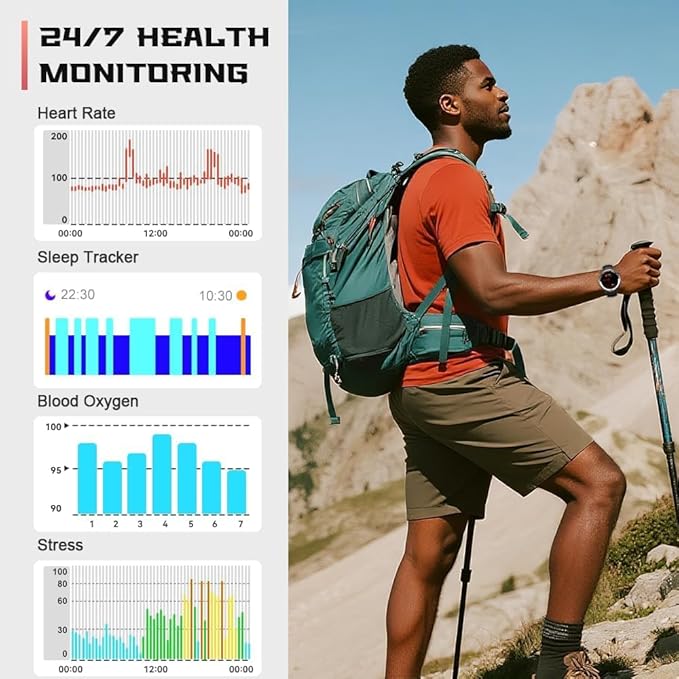 Military Smart Watch(Answer/Make Call), GPS Smartwatch for Men Women, 1.43" HD AMOLED Display, Fitness Activity Tracke with 170+ Sport Modes, 5 ATM Water-Resistance, Stress, Heart Rate, Sleep Monitor