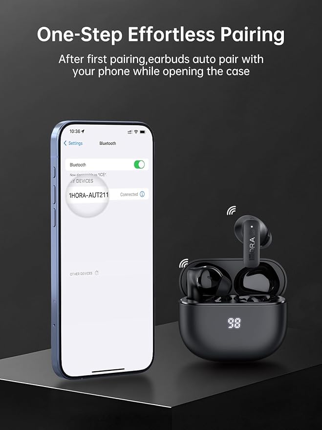 1 Hora Active Noise Cancelling Wireless Earbuds, Built-in 4 Mics, Bluetooth 5.4 in Ear Headphones, LED Display Stereo Bass Earphones with Charging case, for iPhone, Android Smartphone, Tablet, Laptop
