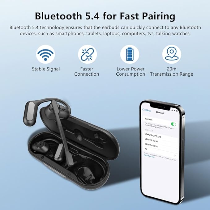 iDIGMALL Bluetooth 5.4 Headset w/Detachable Microphone, Open Ear Headphones w/DSP Noise Canceling Mic & Mute for Call, Multipoint Wireless Earbuds w/Charging Case for Office Home Work Driving Travel