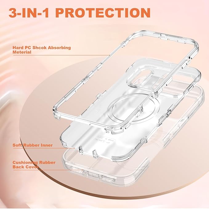 Designed for iPhone 17 Air Case,[Compatible with Magsafe] [Non-Yellowing] [Without Screen Protector] Shockproof/Dust/Drop Proof 3-Layer Full Body Protection Rugged Heavy Duty Cover, Clear