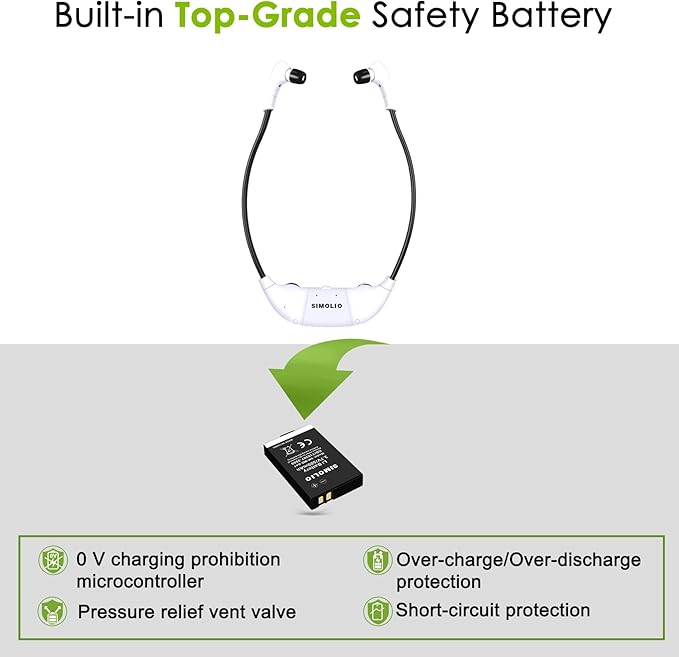 SIMOLIO 2.4G Digital TV Wireless Headphones with Spare Battery for Seniors, Dialog Clarity Wireless Headphones for TV Watching with Tone & Balance Control, Support Optical/RCA/AUX, 164ft, No Delay