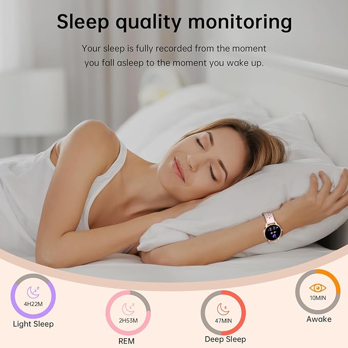 Smart Watch for Women, 1.27'' Touchscreen Activity Trackers with Heart Rate/Sleep Monitor, Make/Answer Calls, 130+ Sport Modes IP68 Waterproof Fitness Watch Smartwatch for iPhone/Samsung/Android