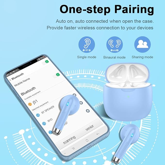 Wireless Earbuds, Bluetooth 5.4 Headphones in Ear with Noise Cancelling Mic, Bluetooth Earbuds Stereo Bass, IP7 Waterproof Sports Earphones, 32H Playtime USB C Charging Buds Light Blue for Android iOS