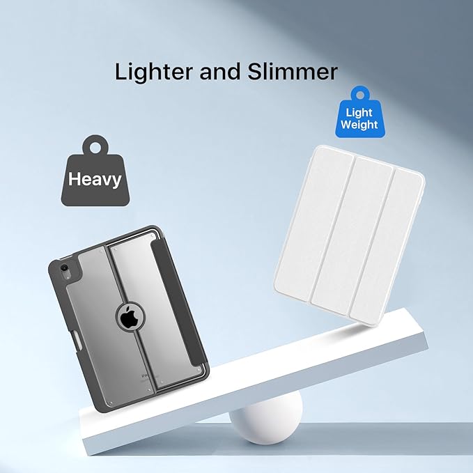 MoKo for iPad (A16) 11th Generation Case 11 Inch 2025, iPad 10th Generation Case 10.9 Inch 2022 with Pencil Holder, Slim Light Trifold Protective Cover with Hard PC Transparent Back Shell, White