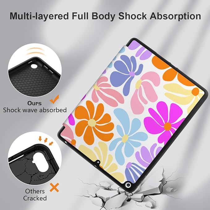 DONGKE Case Compatible with iPad 10.2 Inch 2021 2020 2019 iPad 9th/8th/7th Generation with Pencil Holder, Slim Stand Protective Case with Soft TPU Back, Auto Sleep/Wake Cover, Retro Flowers