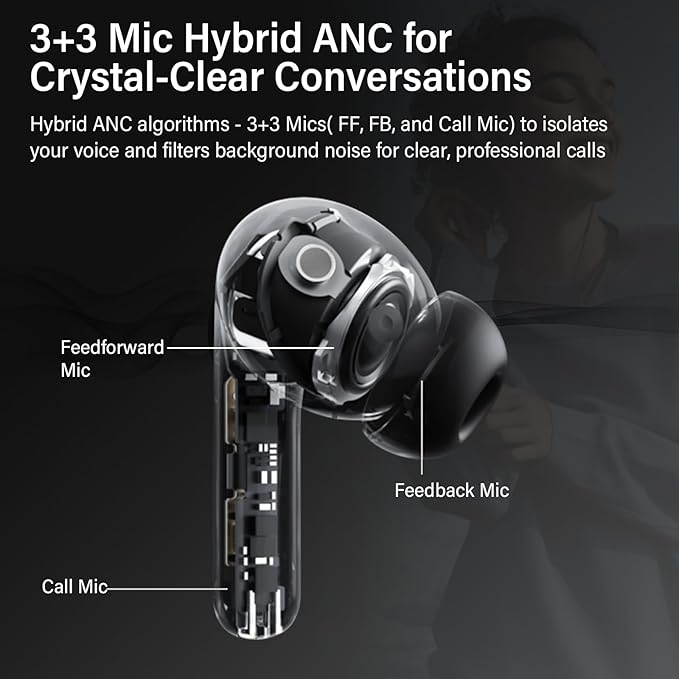 Adaptive Hybrid Active Noise Canceling Wireless Earbuds, 6 Mics ENC Clear Call Ear Buds, Hi-Res Audio Deep Bass Bluetooth 5.4 Headphones, 48H Playtime, Wireless Charging, Multipoint Connection, Black
