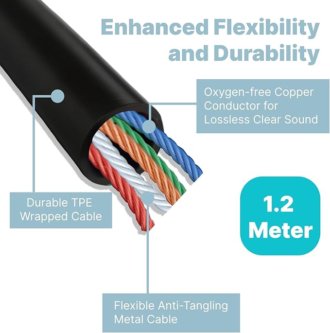 Hmusic Sleep Earbuds,USB C Wired Sleep Headphones for Side Sleepers,30dB Noise Isolate Sleep Plugs w/Mic,2g Lightweight Ultra-Soft Silicone,Flat Thin Bed Earphones for Relax,Focus,Travel,Yoga