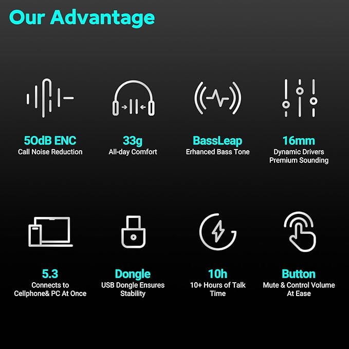 Pilot P200b Pro Wireless Headset with Mic for Work,50dB AI Noise Cancelling Microphone Headphones for Call,Bluetooth 5.3 Open Ear Headphones with USB-C for Mobile Office,Meetings,PC & Phone