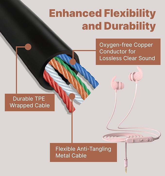 Hmusic Sleep Headphones,3.5mm Wired Sleeping Earbuds,30dB Noise Isolate Sleep Plugs,2g Lightweight, Ultra-Soft Silicone,Snail Flat Thin Bed Earphones for Air Travel,Work,Audio Book,Meditation