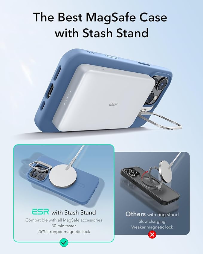 ESR for iPhone 16 Pro Case, Silicone Case with Stand, Compatible with MagSafe, Military-Grade Protection, Built-in Camera Stash Stand, Magnetic Phone Case for iPhone 16 Pro, Cloud Series, Light Blue