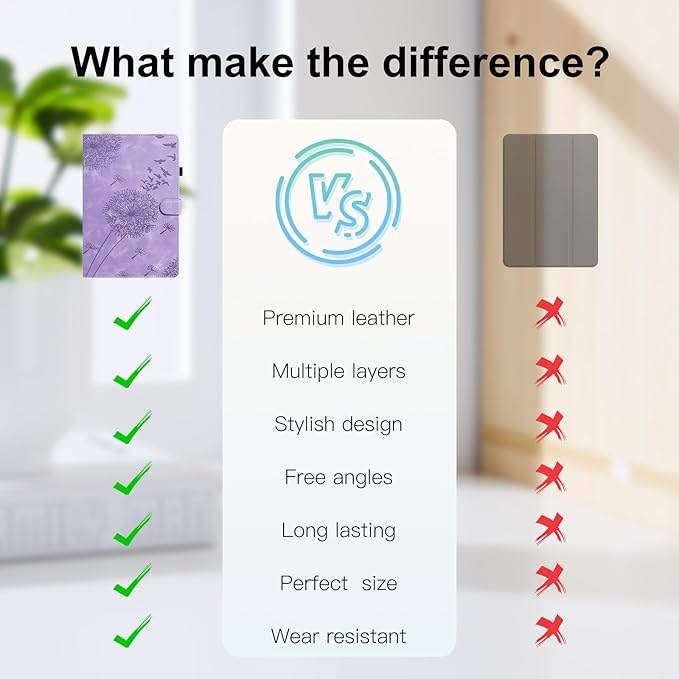 Tablet Case for Samsung Tab A 10.1, Dandelion Design with Kickstand for Pencil Holder, Magnetic Closure Case Compatible with Samsung Galaxy Tab A 10.1 Inch 2019 SM-T510 T515 T517 Purple