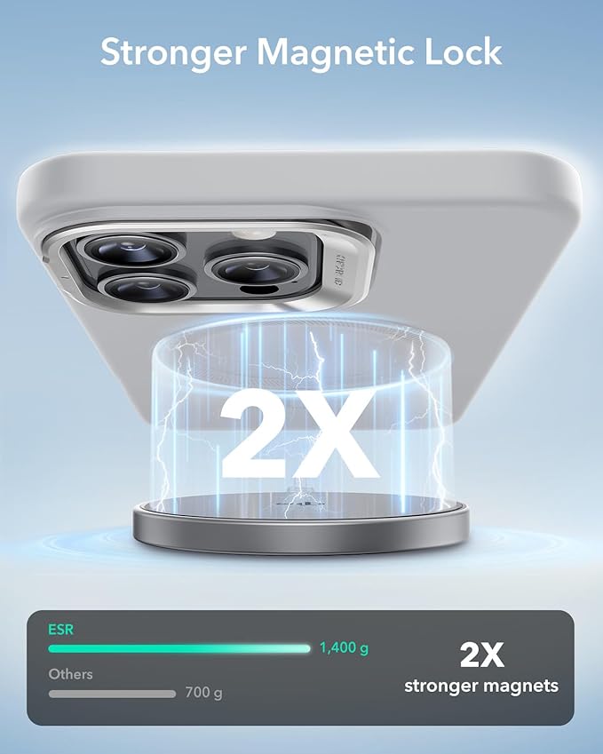 ESR for iPhone 16 Pro Max Case, Silicone Case with Stand, Compatible with, Built-in Camera Stash Stand, Magnetic Phone Case for iPhone 16 Pro Max, Cloud Series, Grey